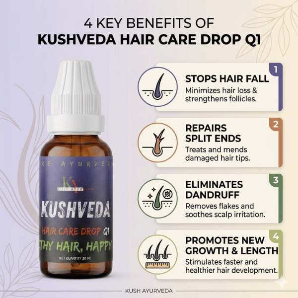 KushVeda Q1 Herbal Hair Growth Care Drop
