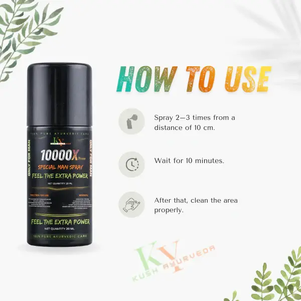10000X Men Power Spray For Performance Support ( Pack 2 Pcs )